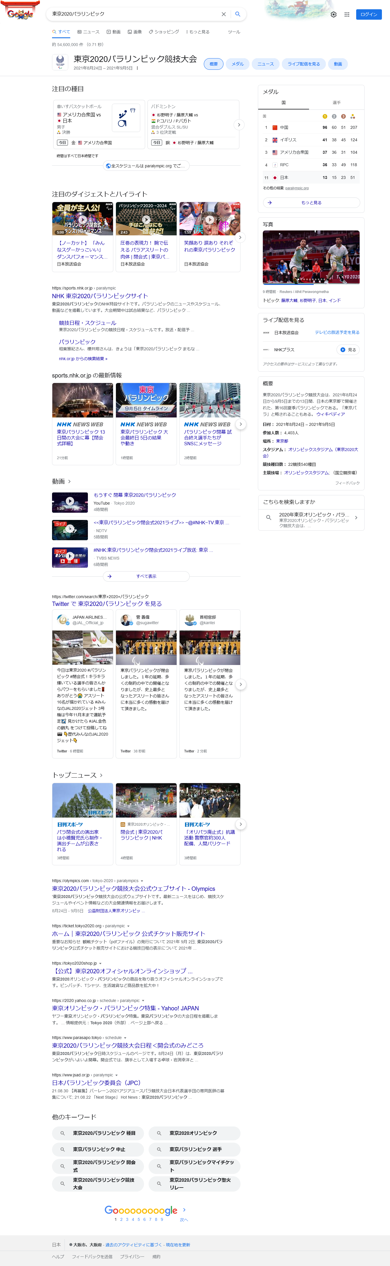 「東京2020パラリンピック」のGoogleにおける検索結果 2021年9月5日23時59分