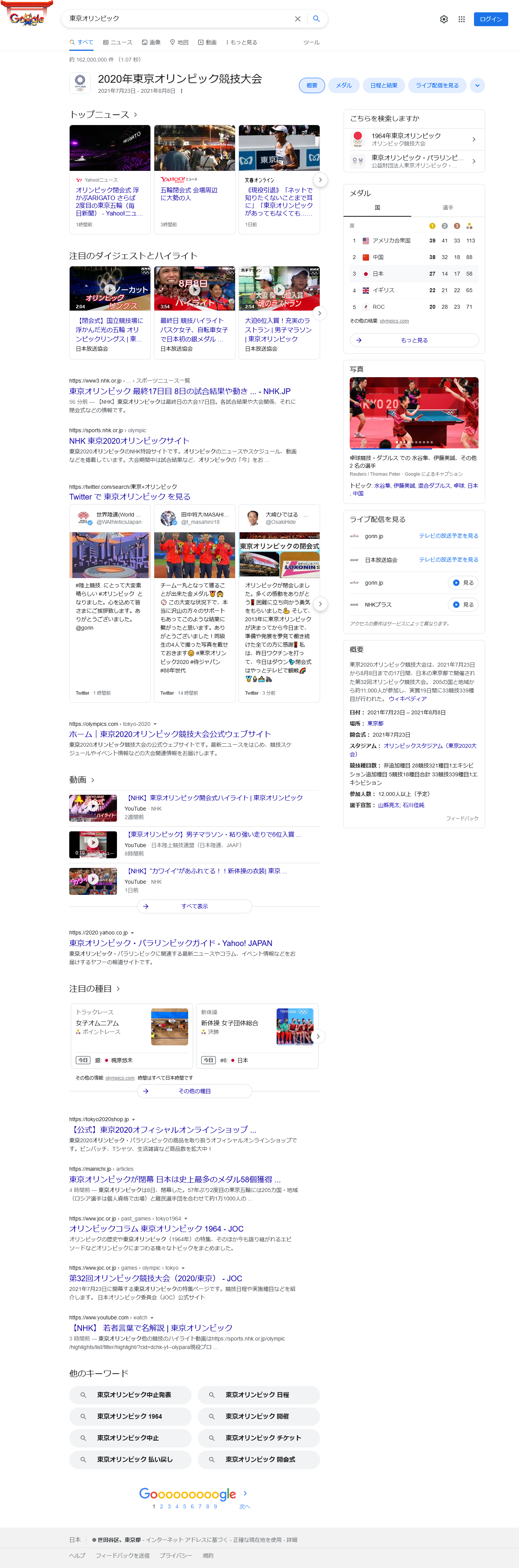 「東京オリンピック」のGoogleにおける検索結果 2021年8月8日23時59分